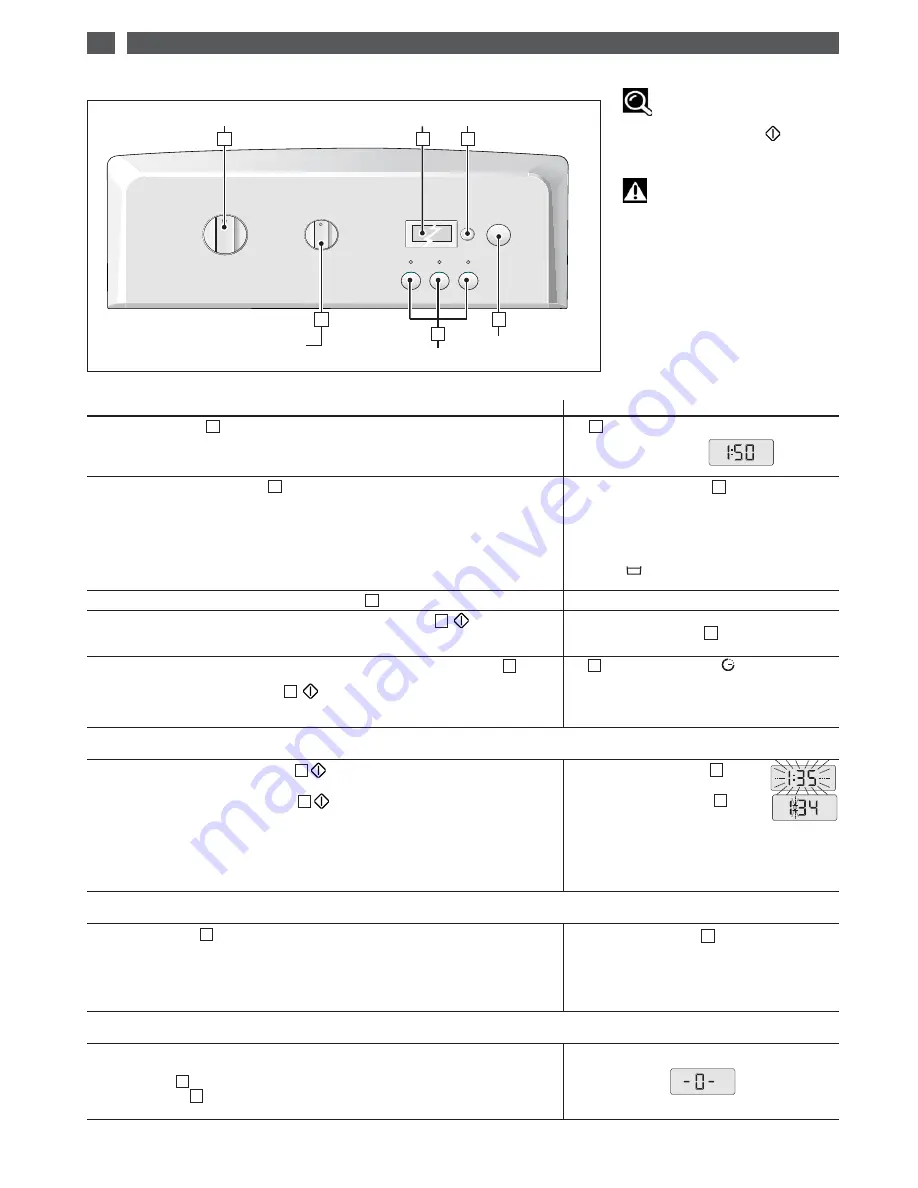 Fagor FEC-2105T Instructions For Use Manual Download Page 14