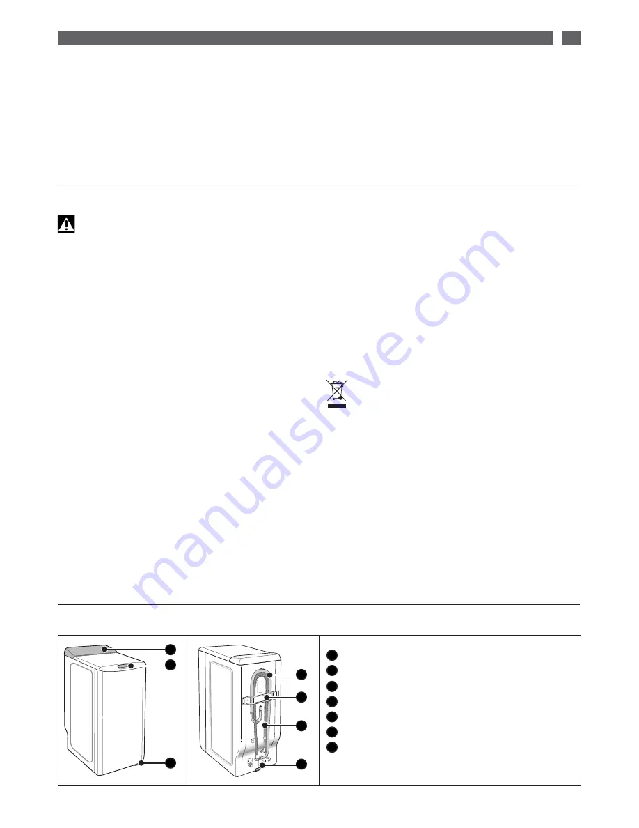 Fagor FET-5310 Скачать руководство пользователя страница 19