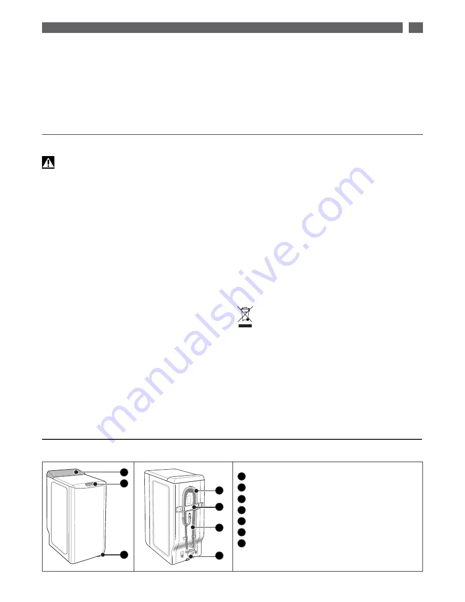 Fagor FET-5310 Скачать руководство пользователя страница 27