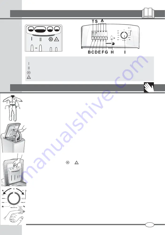 Fagor FET-6110A Instructions Manual Download Page 7