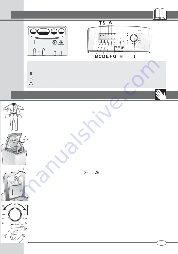 Fagor FET-6110A Instructions Manual Download Page 11