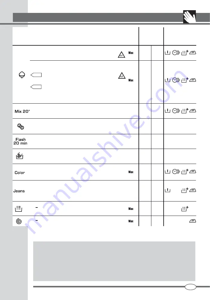 Fagor FET-6110A Instructions Manual Download Page 21