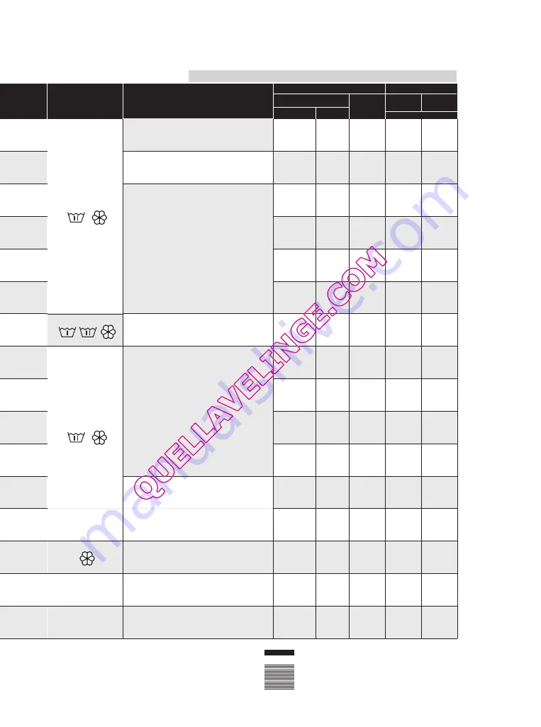 Fagor FF-8012 Installation And Operation Manual Download Page 37