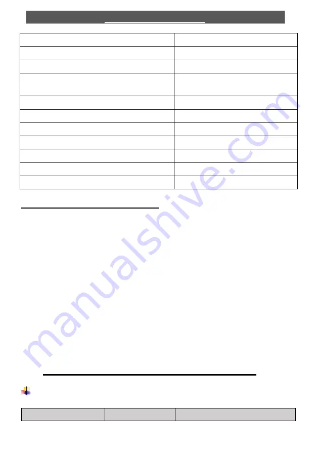 Fagor FG403 Instruction Manual Download Page 23