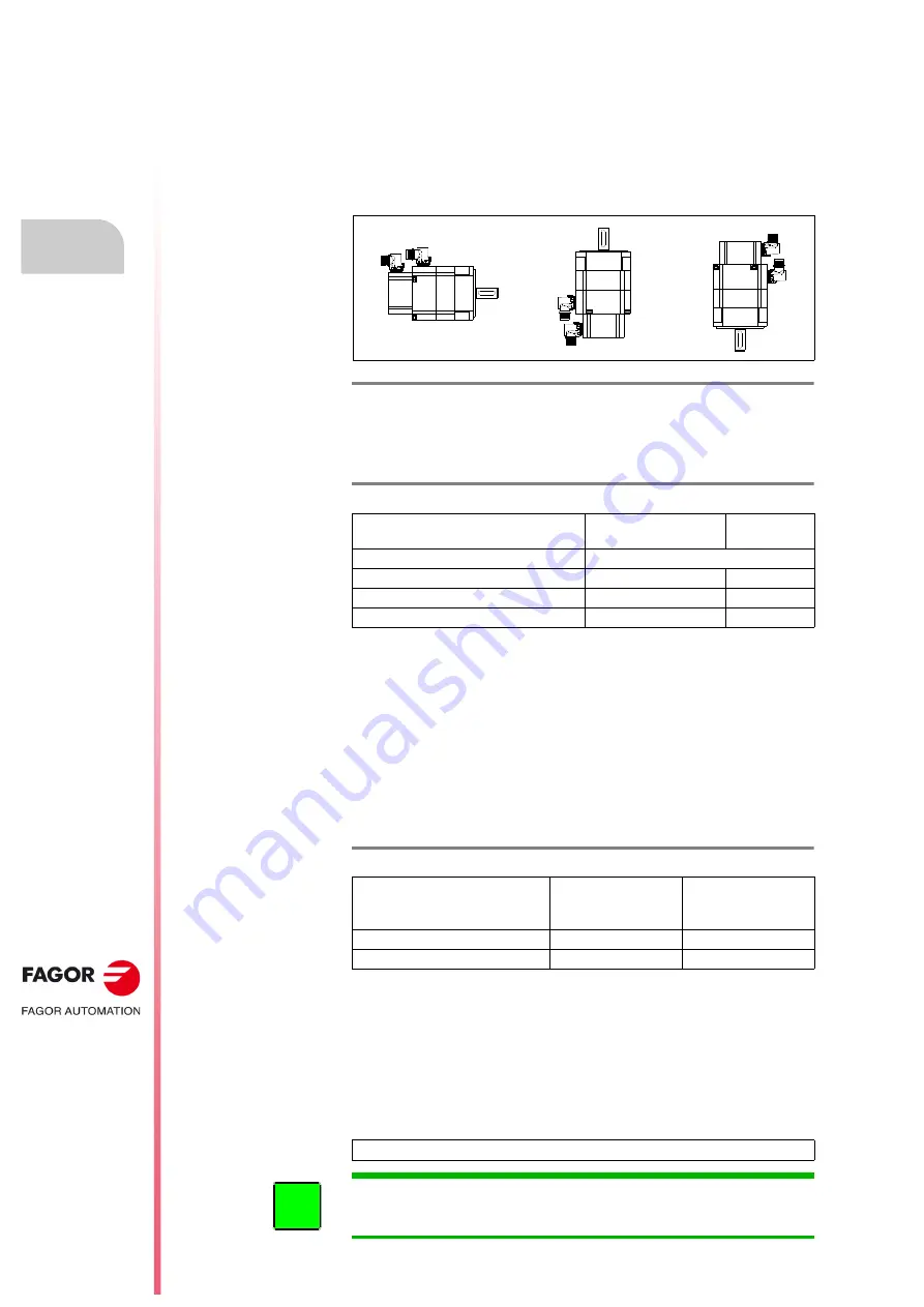 Fagor FKM1 Series Installation Manual Download Page 22