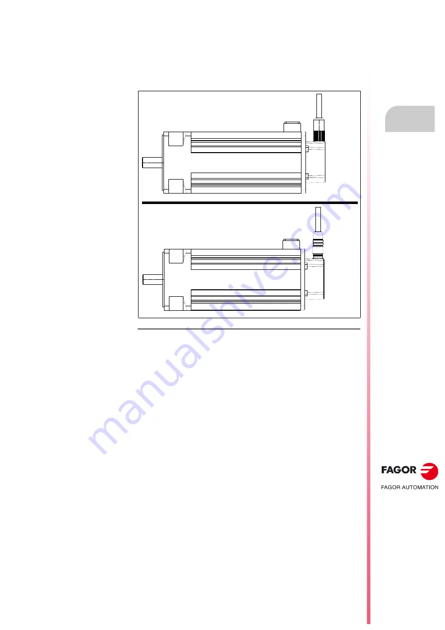 Fagor FKM1 Series Installation Manual Download Page 47