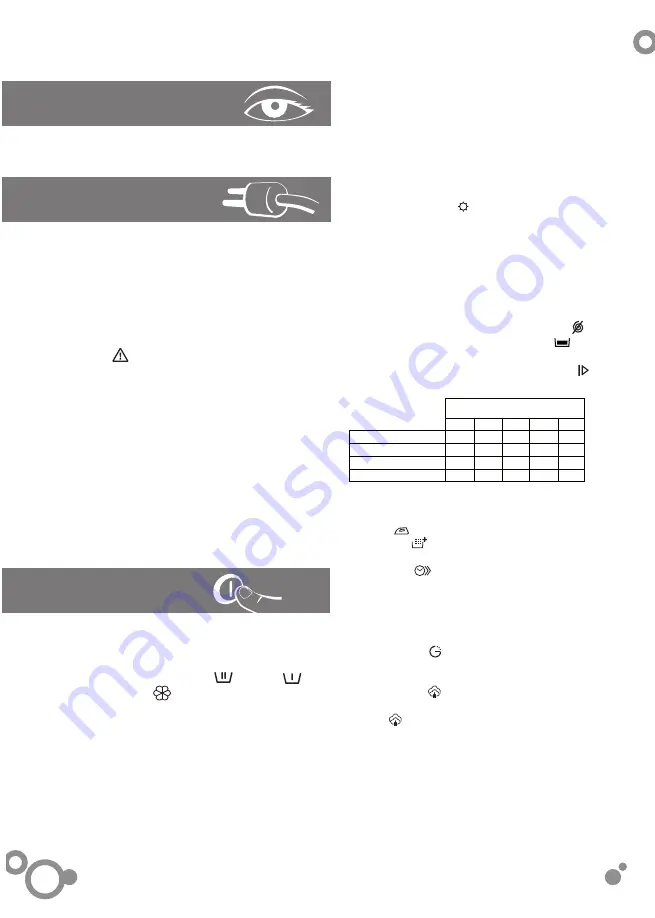 Fagor FSE 6212 IT Instructions For Use Manual Download Page 22