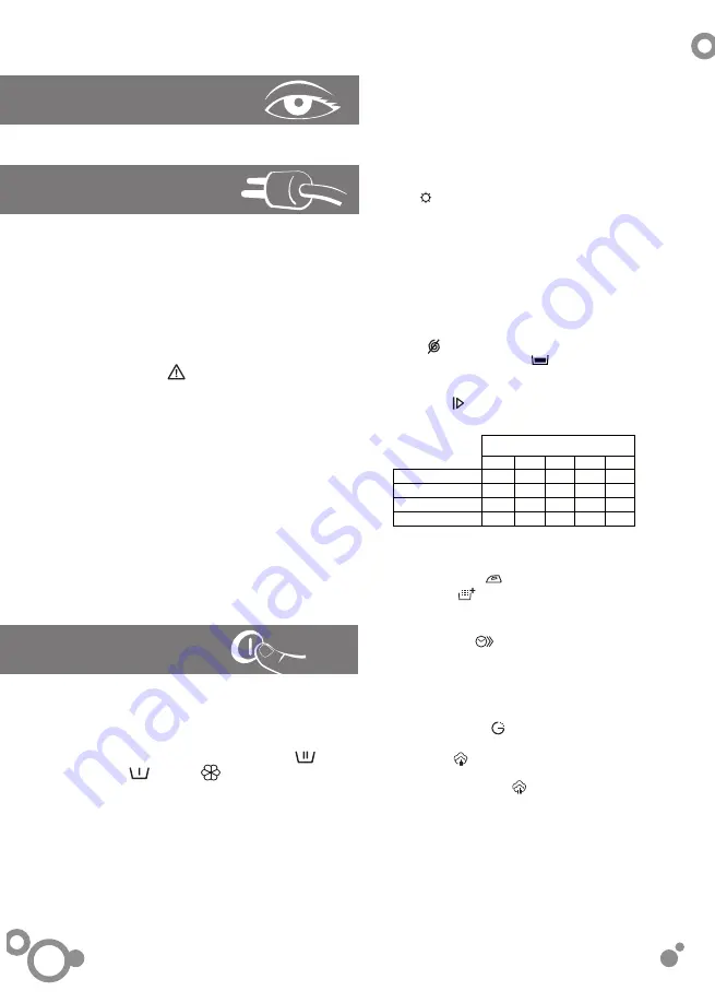 Fagor FSE 6212 IT Instructions For Use Manual Download Page 42