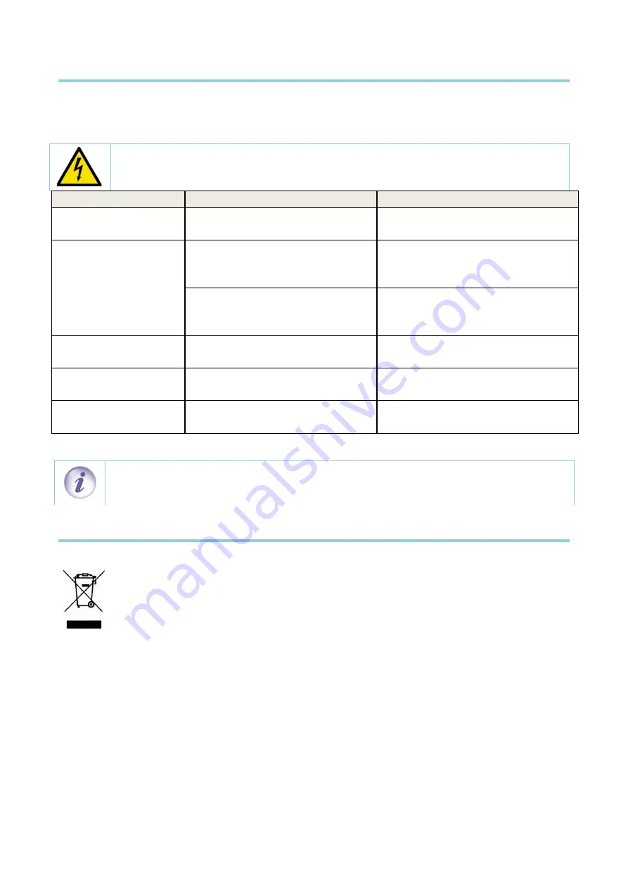 Fagor Kore 700 Series Installation, Usage And Maintenance Instructions Download Page 58