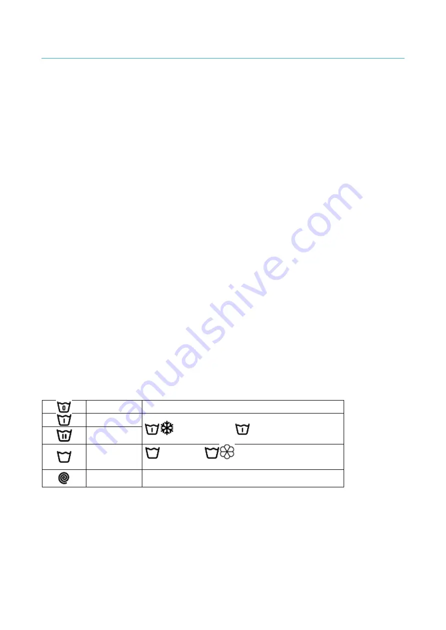 Fagor LA-11 Instruction Manual Download Page 142