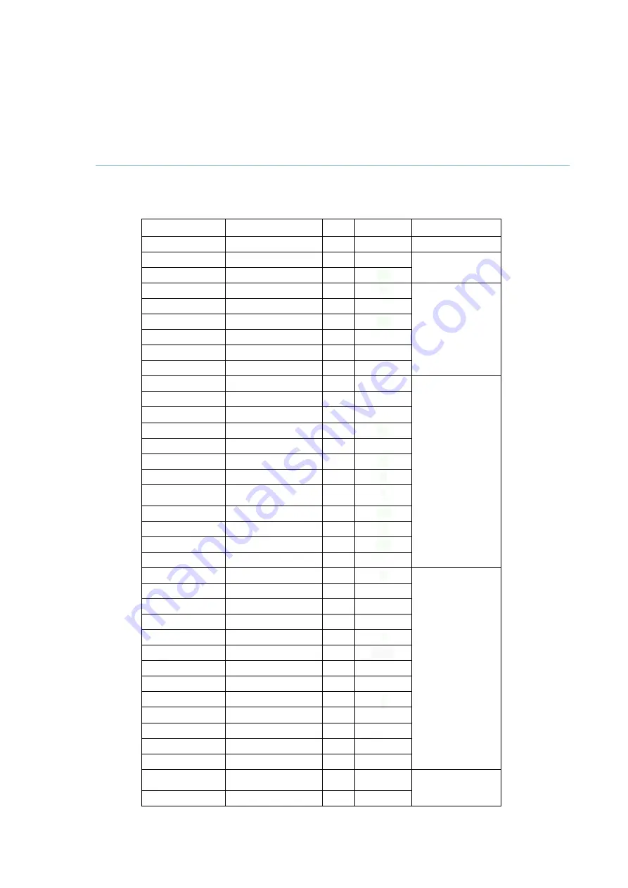 Fagor LA-11 Instruction Manual Download Page 215