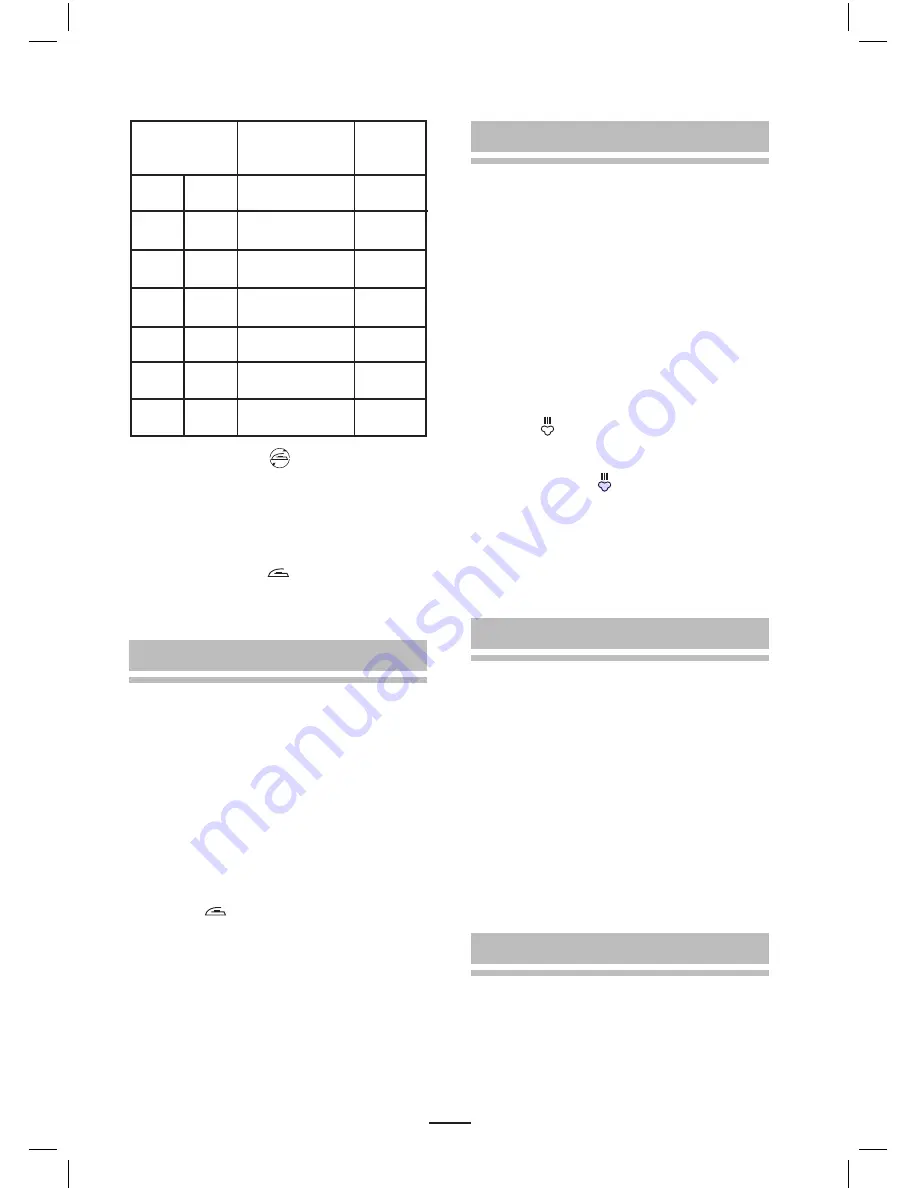 Fagor PL-2410 E Manual Download Page 60