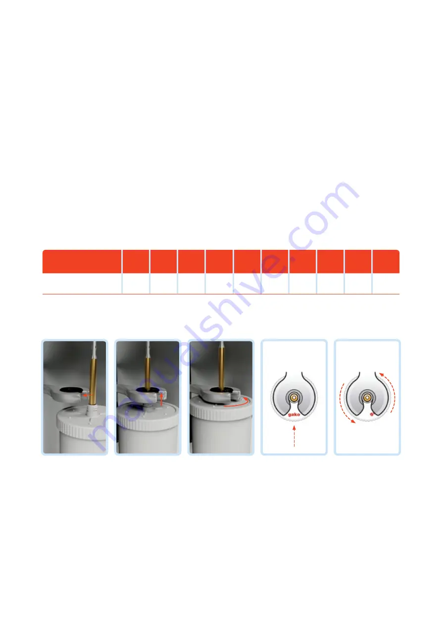 FagronLab PRO User Manual Download Page 22