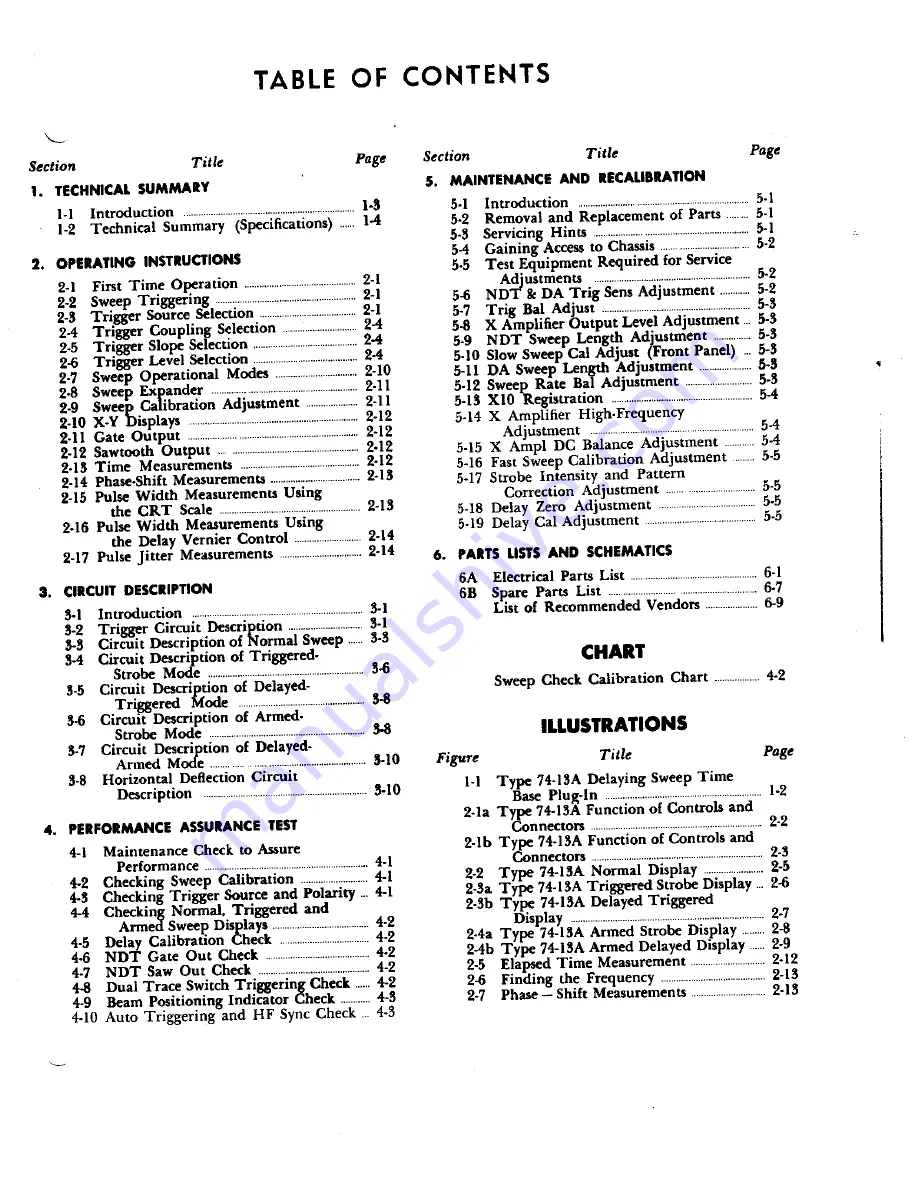 Fairchild 74-13A Instruction Manual Download Page 2