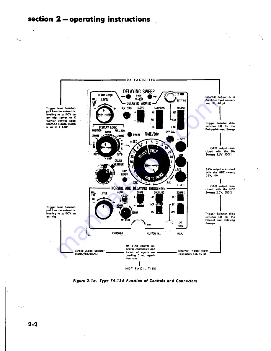 Fairchild 74-13A Instruction Manual Download Page 10