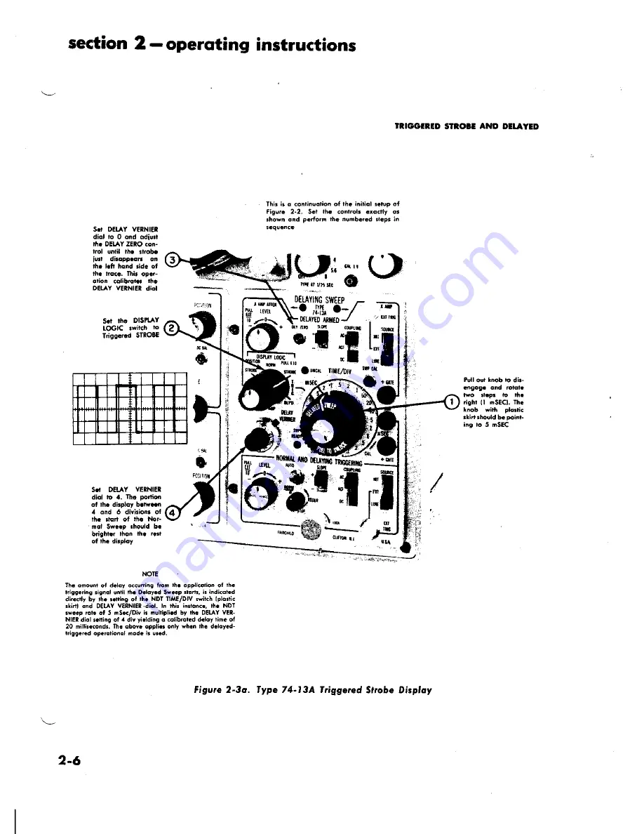 Fairchild 74-13A Instruction Manual Download Page 14