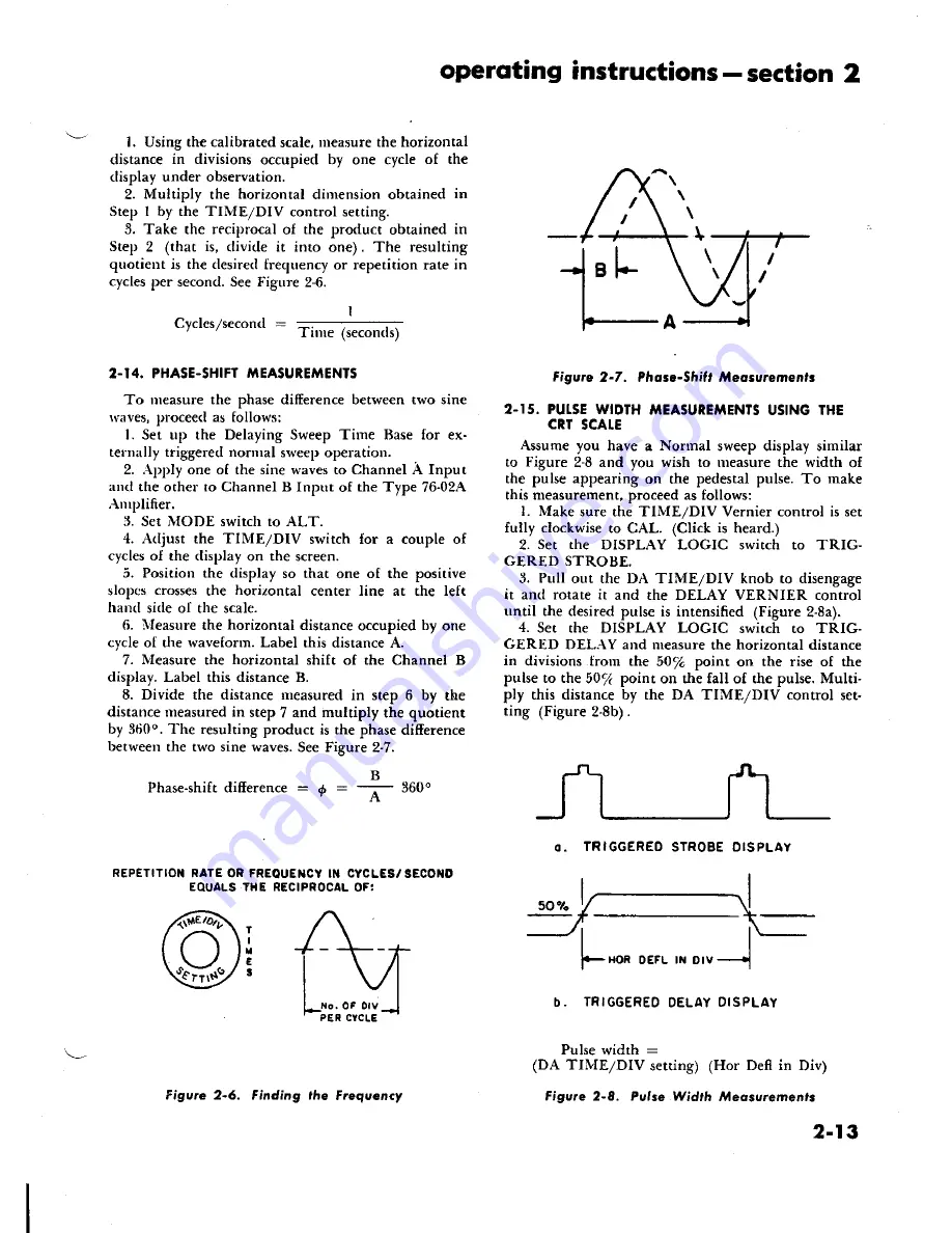 Fairchild 74-13A Instruction Manual Download Page 21