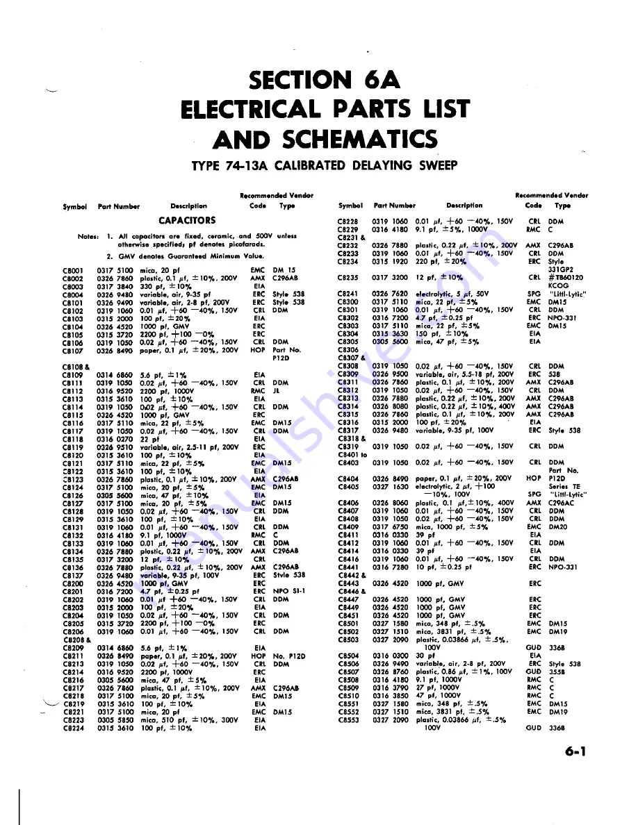 Fairchild 74-13A Instruction Manual Download Page 48