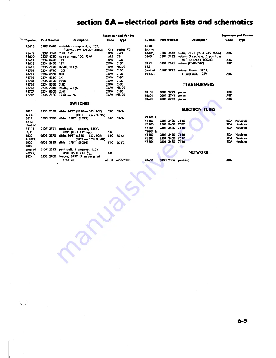 Fairchild 74-13A Instruction Manual Download Page 52