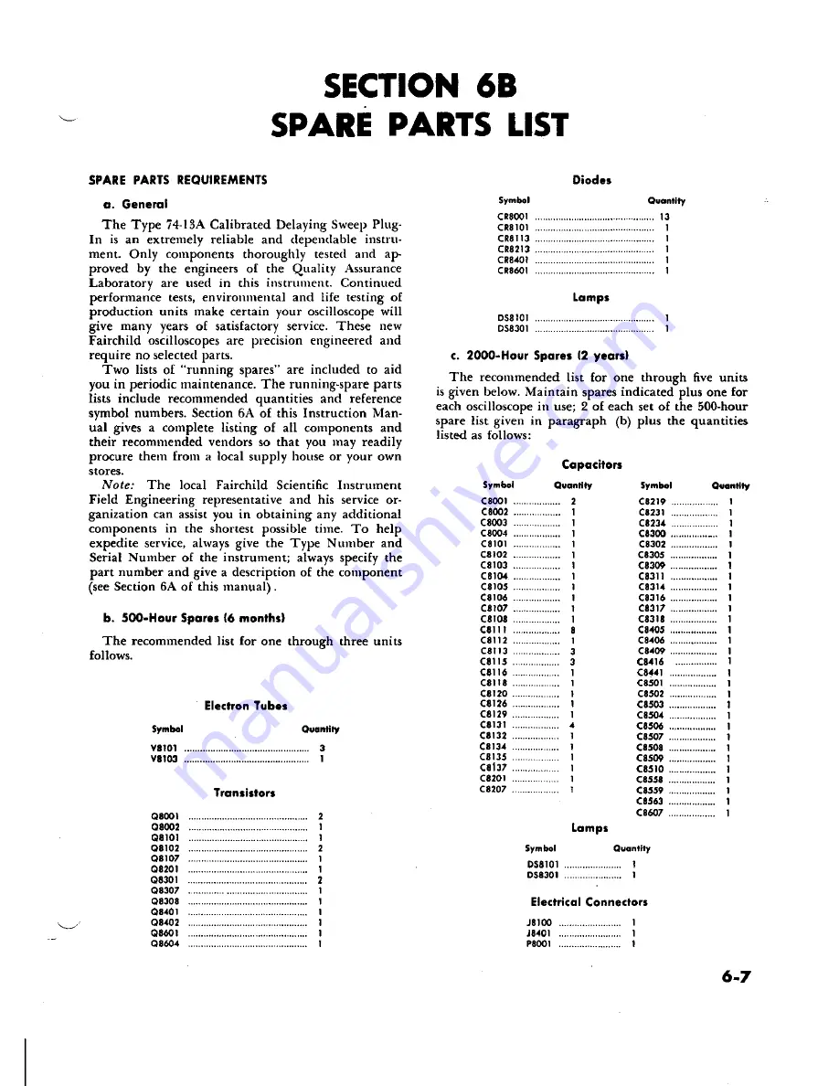 Fairchild 74-13A Instruction Manual Download Page 53