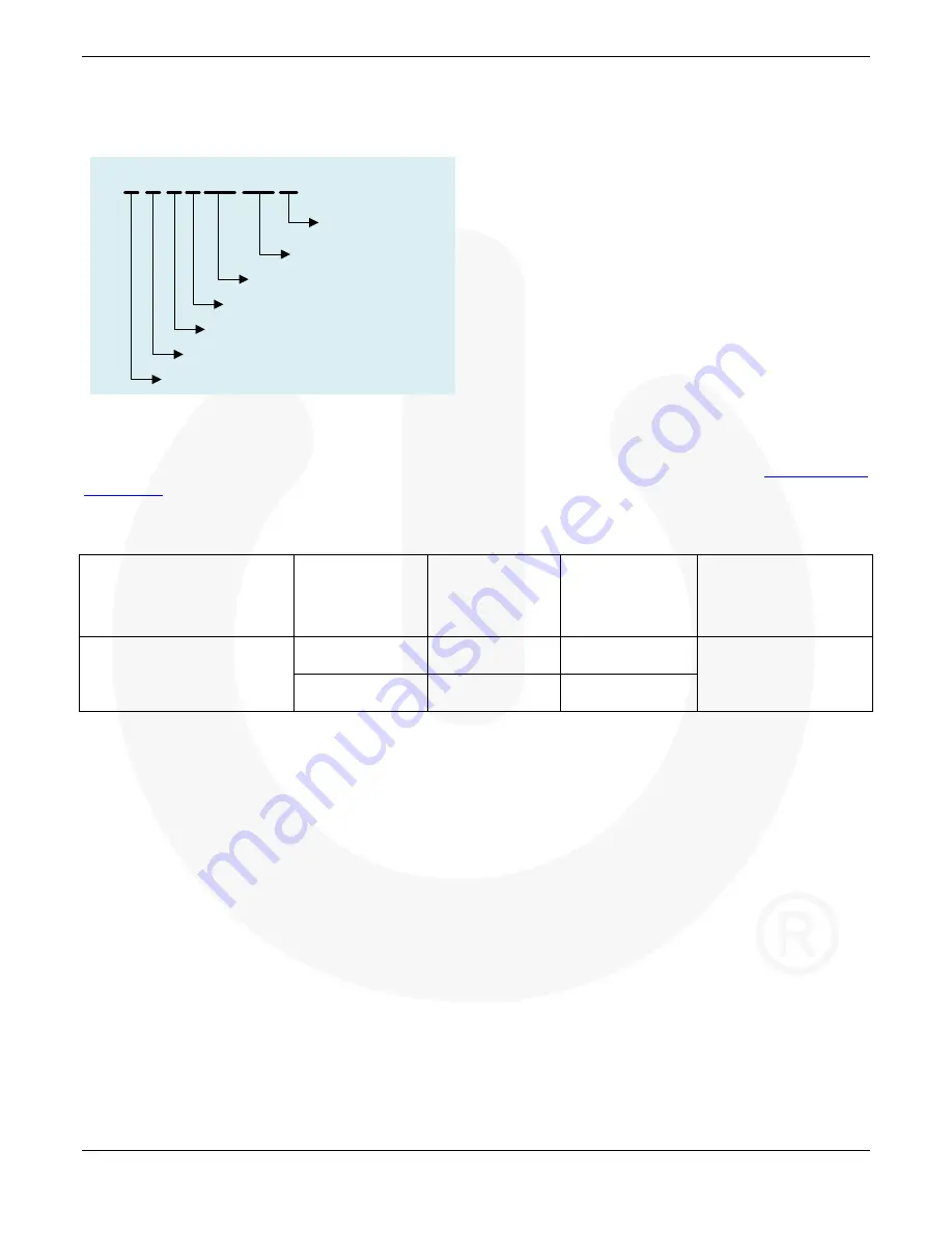 Fairchild FSB43004A User Manual Download Page 4