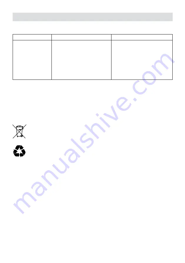 Fakir 9195001 User Manual Download Page 15