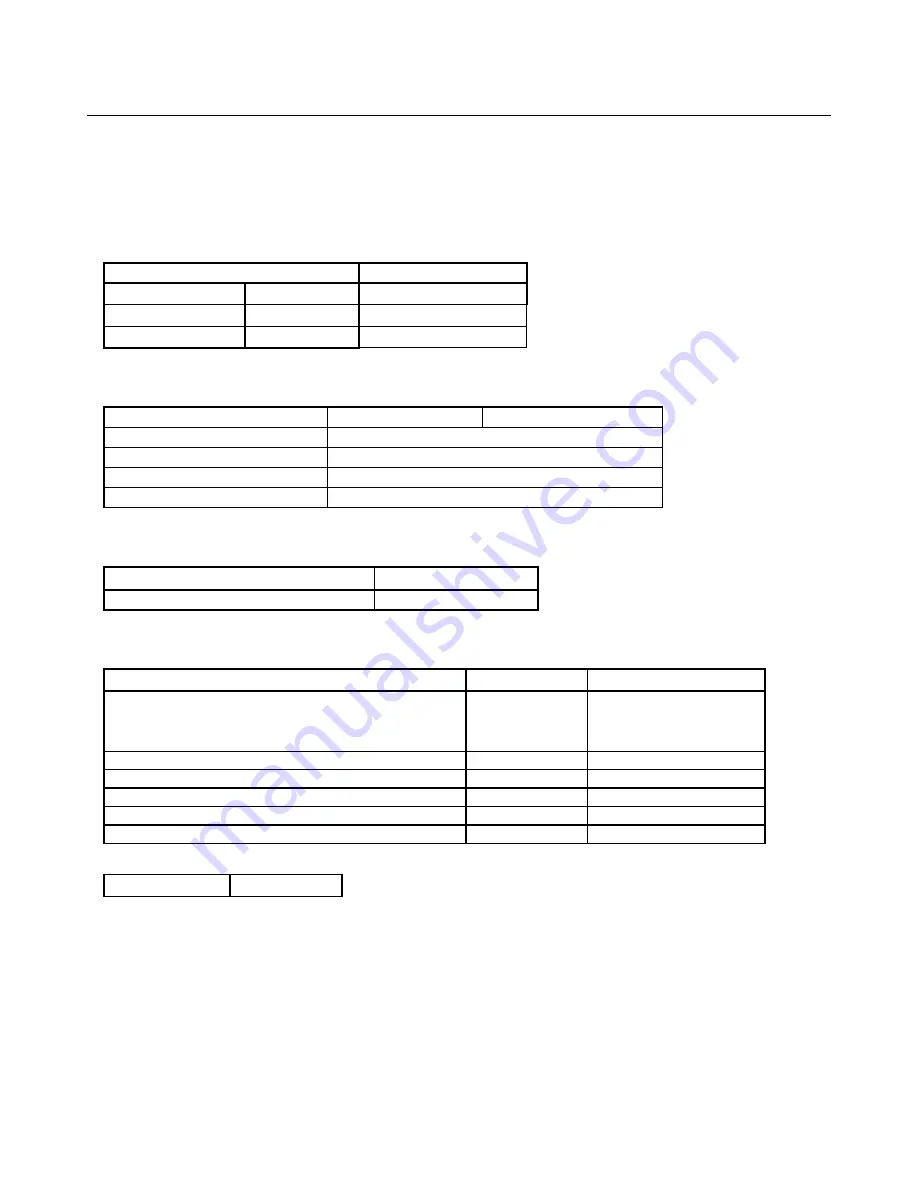 Falcon Classic Deluxe 90 FSD Instructions For Use Manual Download Page 30