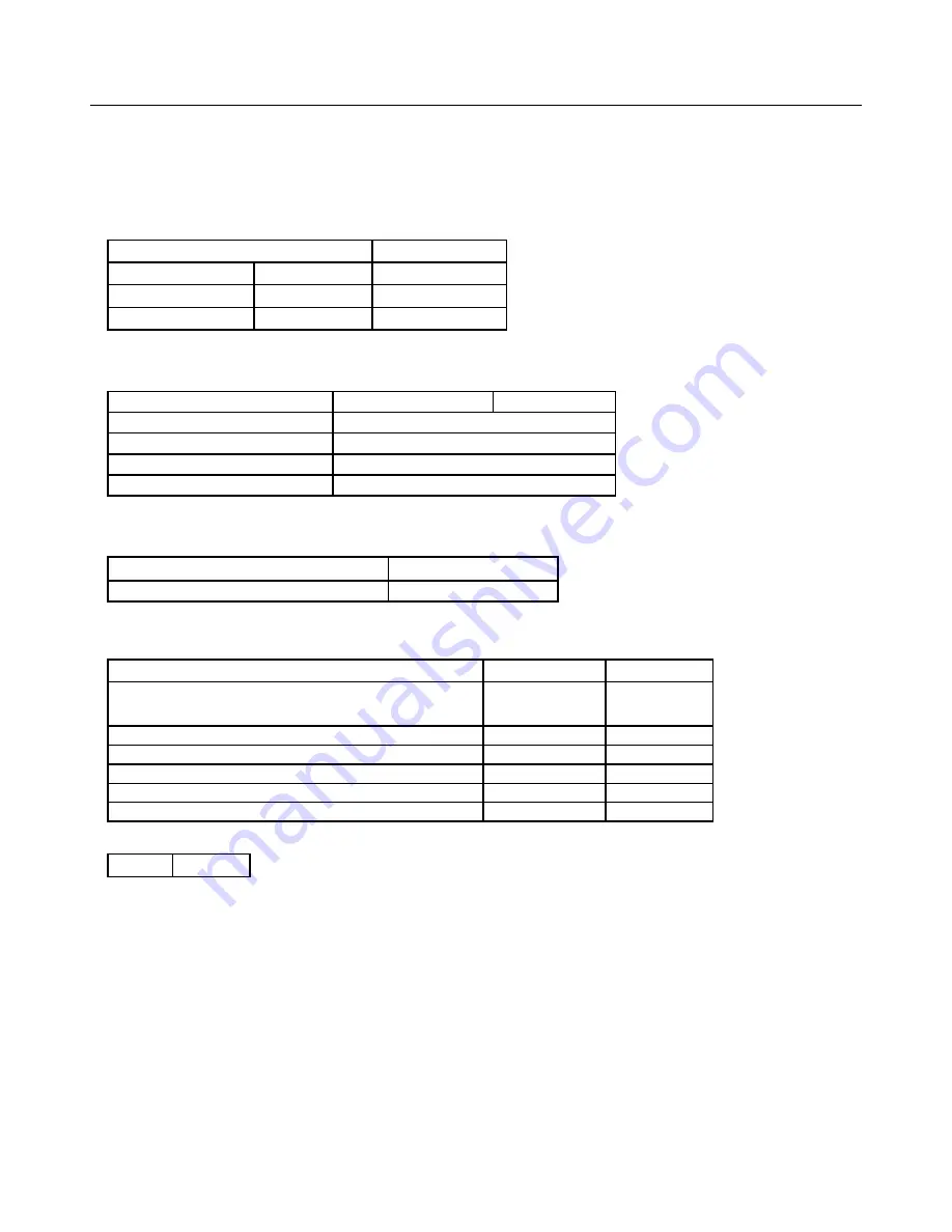 Falcon Classic Deluxe 90 FSD Instructions For Use Manual Download Page 57