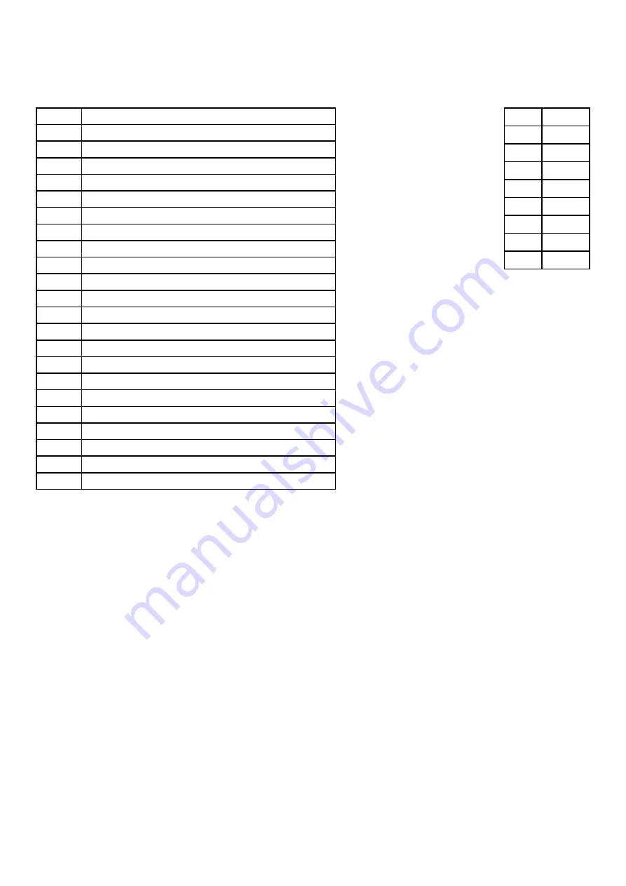 Falcon Classic Deluxe User Manual & Installation & Service Instructions Download Page 24