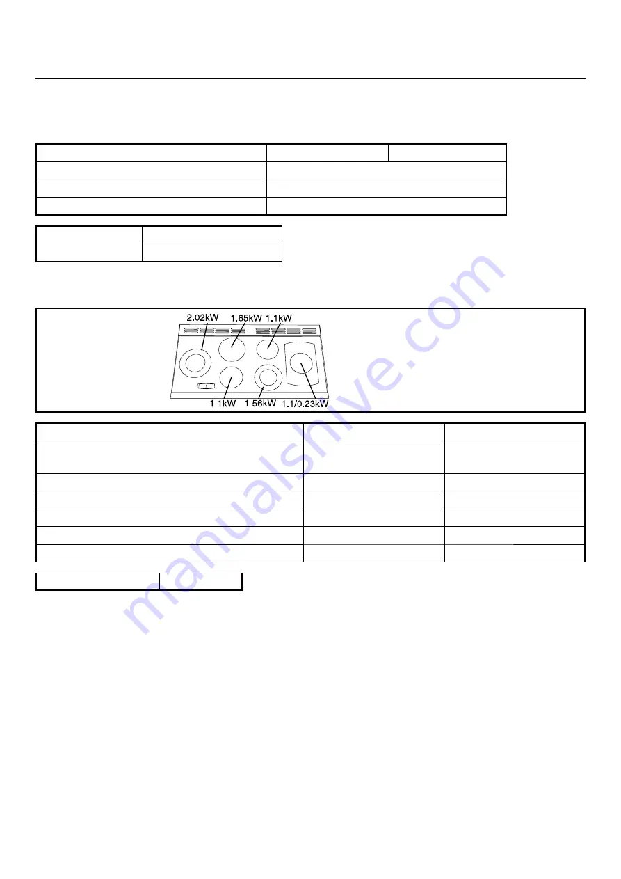 Falcon Classic Deluxe User Manual & Installation & Service Instructions Download Page 27