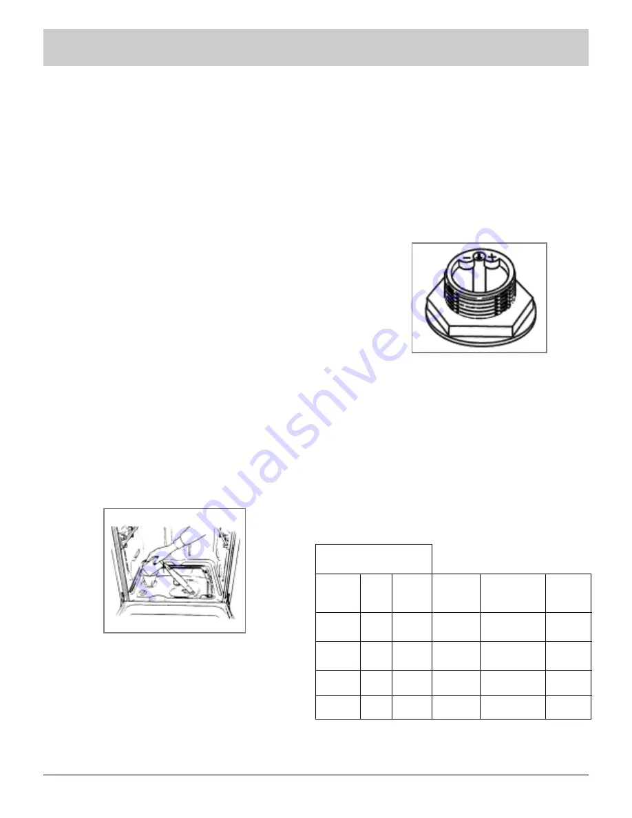 Falcon FDW2002 User Manual Download Page 5