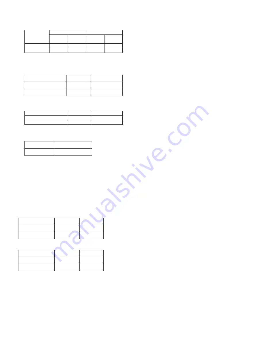 Falcon G3203 Installation And Servicing Instruction Download Page 5