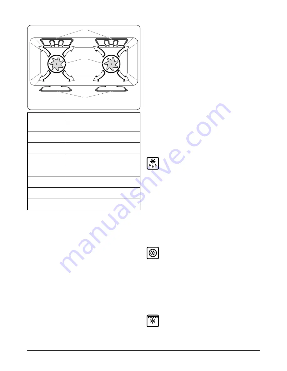 Falcon Professional+ FXP 90 Dual Fuel User Manual Download Page 10