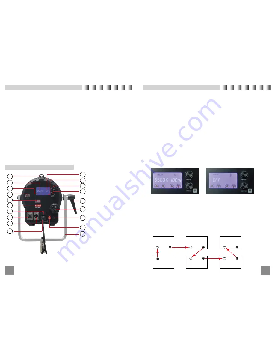 Falconeyes CLL-1600TDX Instruction Manual Download Page 2