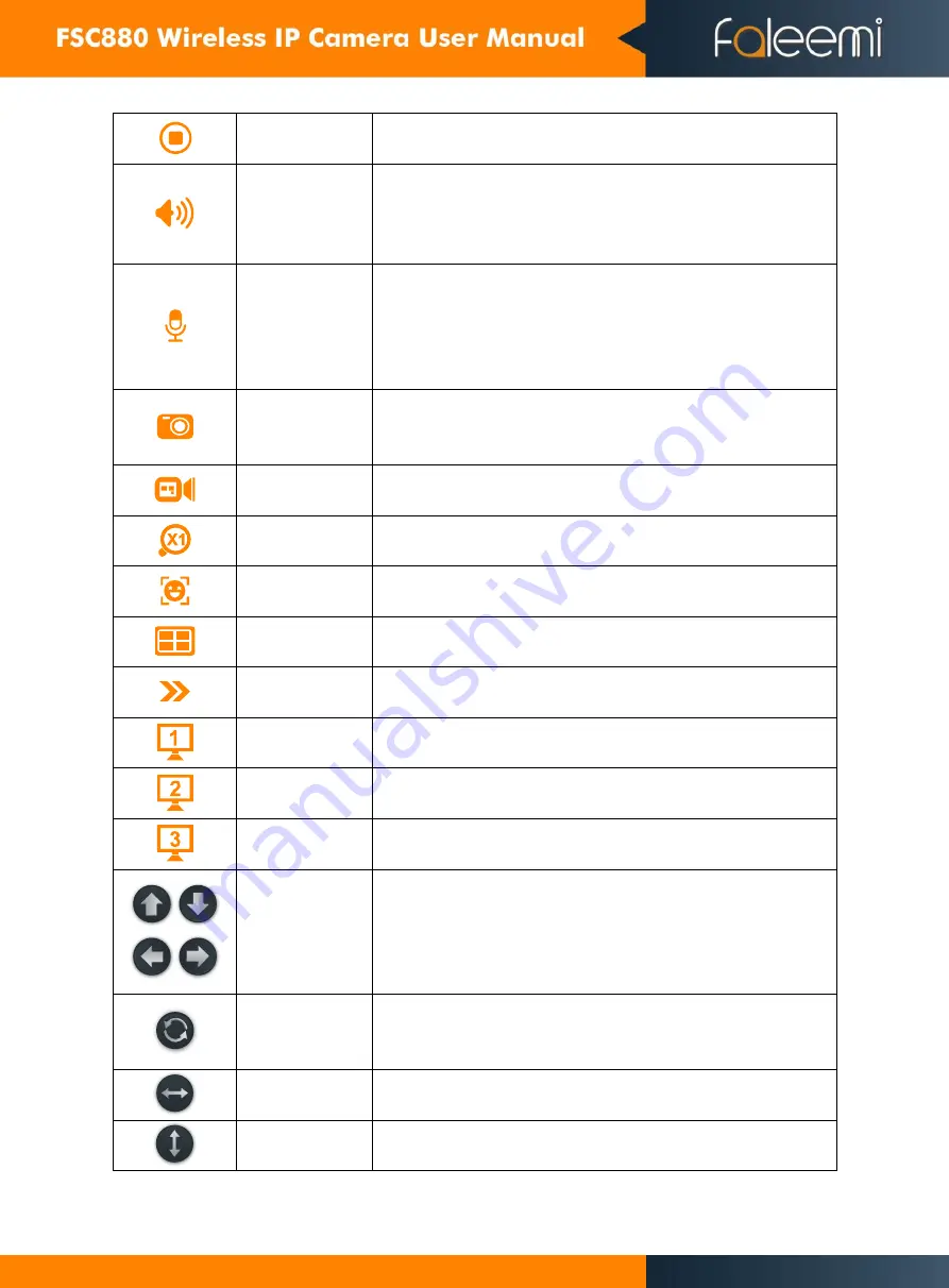 FALEEMI FSC880 User Manual For Browser Download Page 9