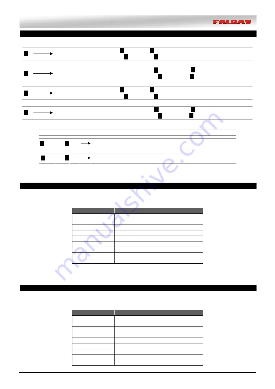 falgas 34200 User Manual Download Page 12