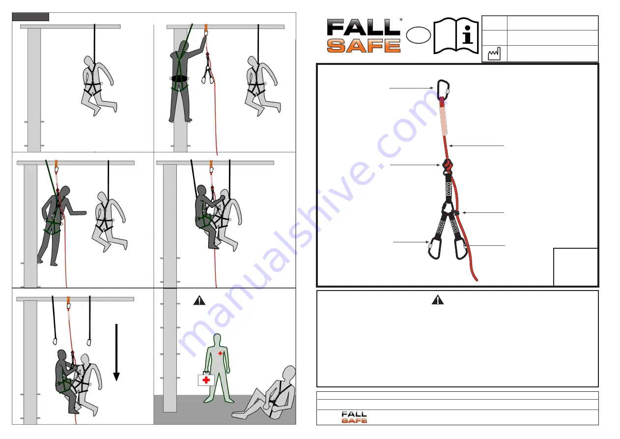 FALL SAFE FS906 Instructions Download Page 1