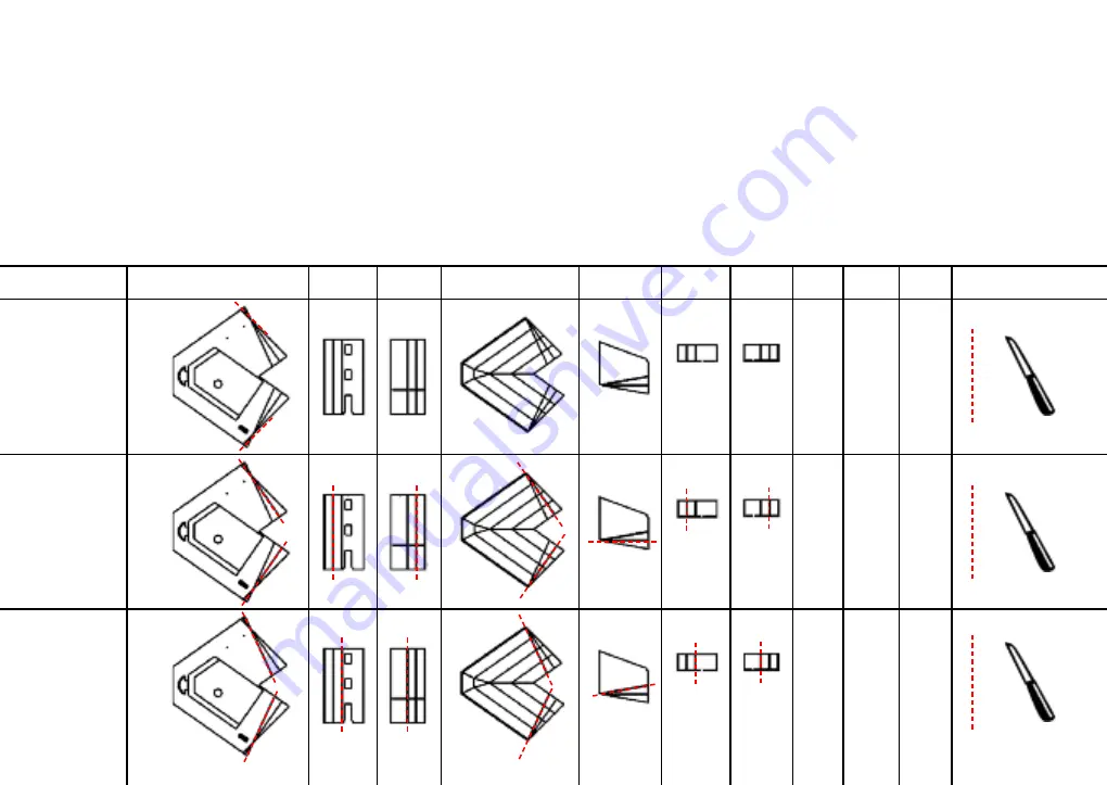 Faller 130910 Manual Download Page 2