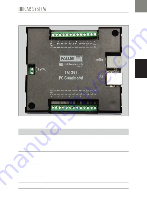 Faller 161351 Instruction Manual Download Page 7