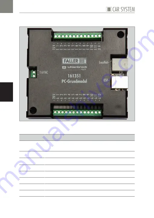 Faller 161351 Instruction Manual Download Page 30