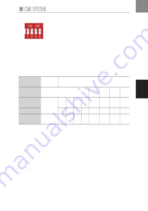 Faller 161651 Instruction Manual Download Page 67