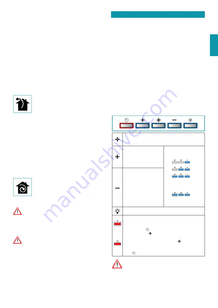 FALMEC Polar FDPLR15I5SS Скачать руководство пользователя страница 15