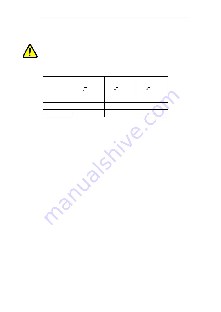 Famed SU-14 User Manual Download Page 12