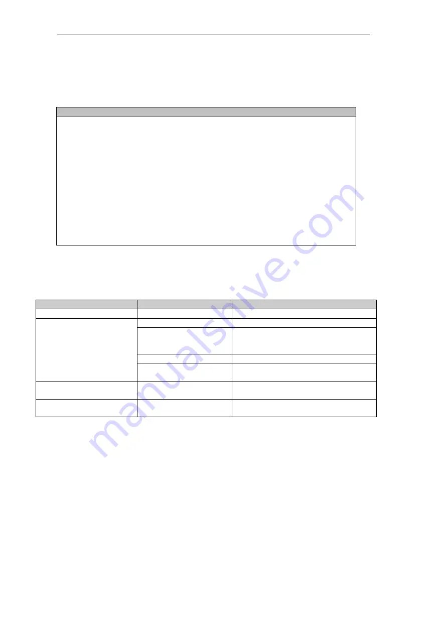 Famed SU-14 User Manual Download Page 24