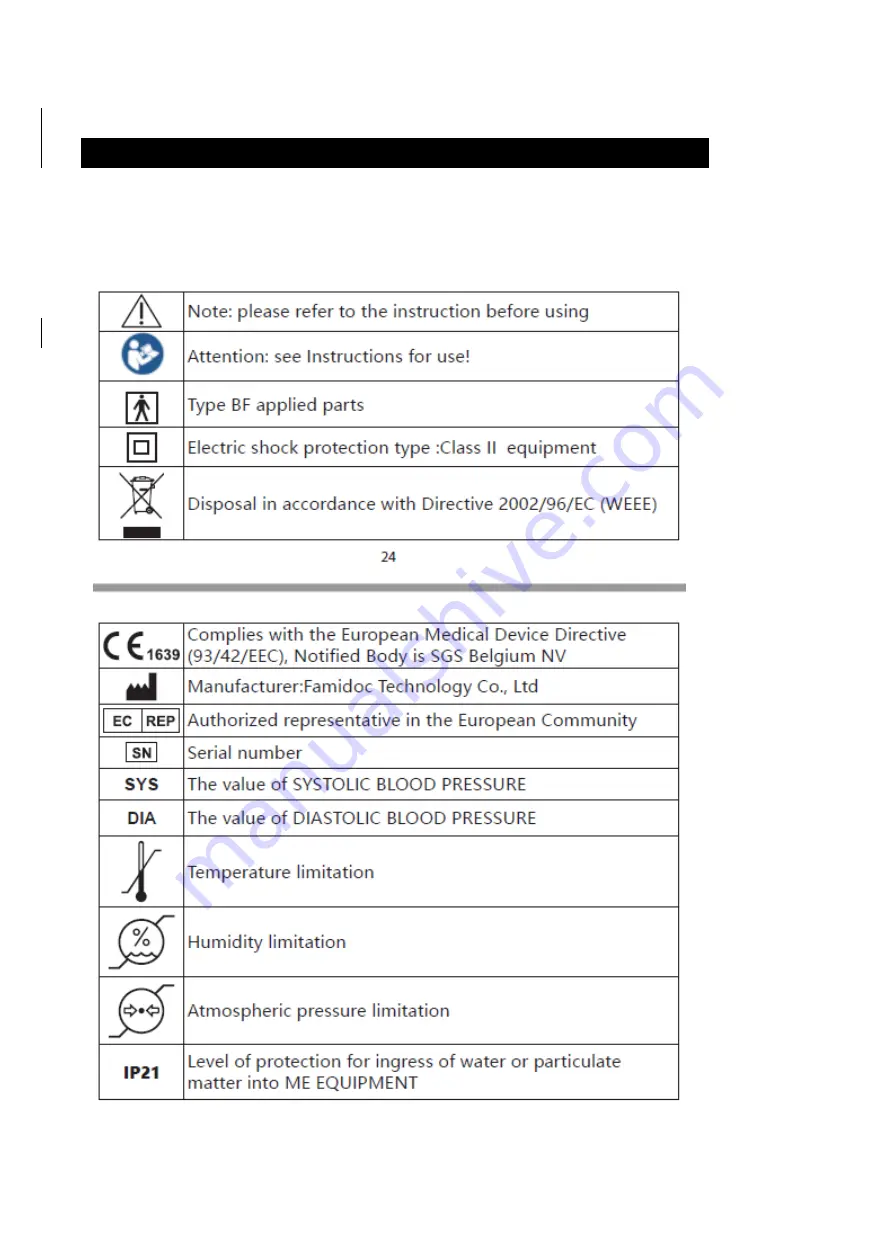 Famidoc FDBP-A10BL User Manual Download Page 22