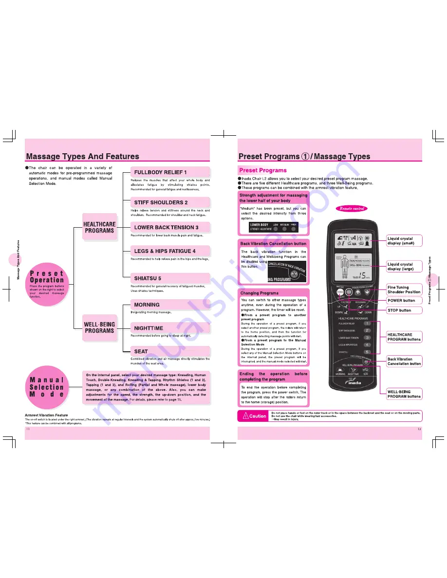 FAMILY INADA HCP-i2A Operating Manual Download Page 7