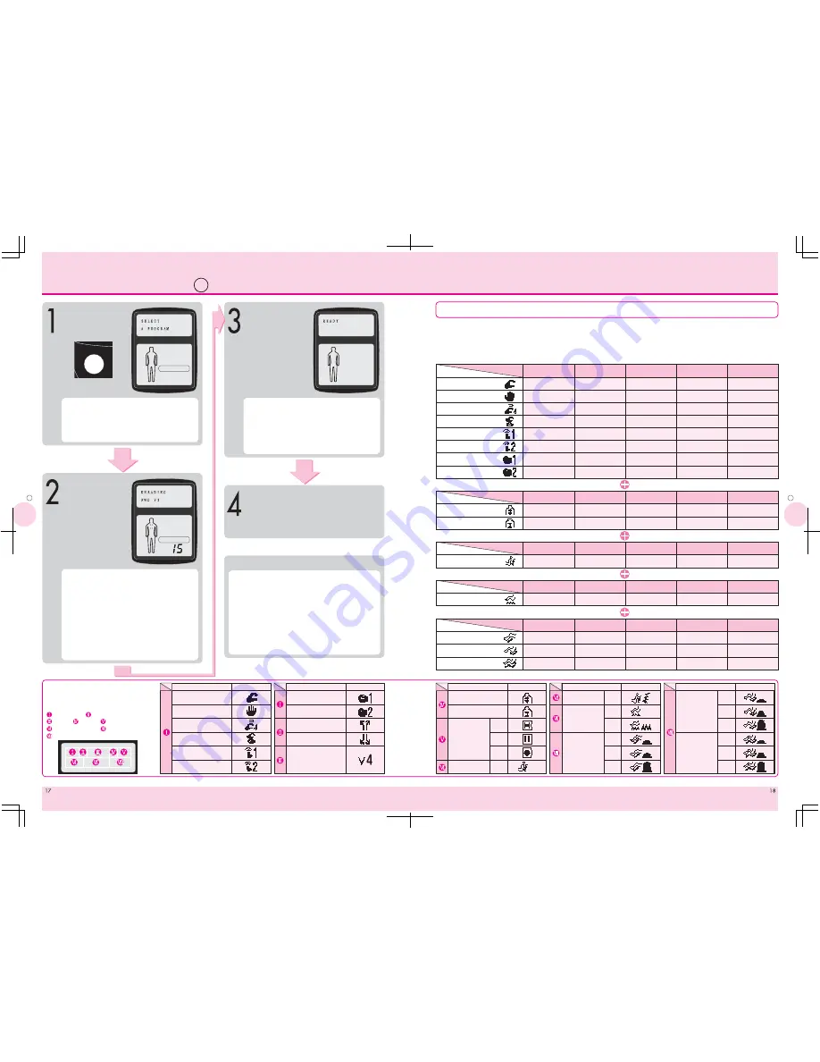 FAMILY INADA HCP-i2A Operating Manual Download Page 10