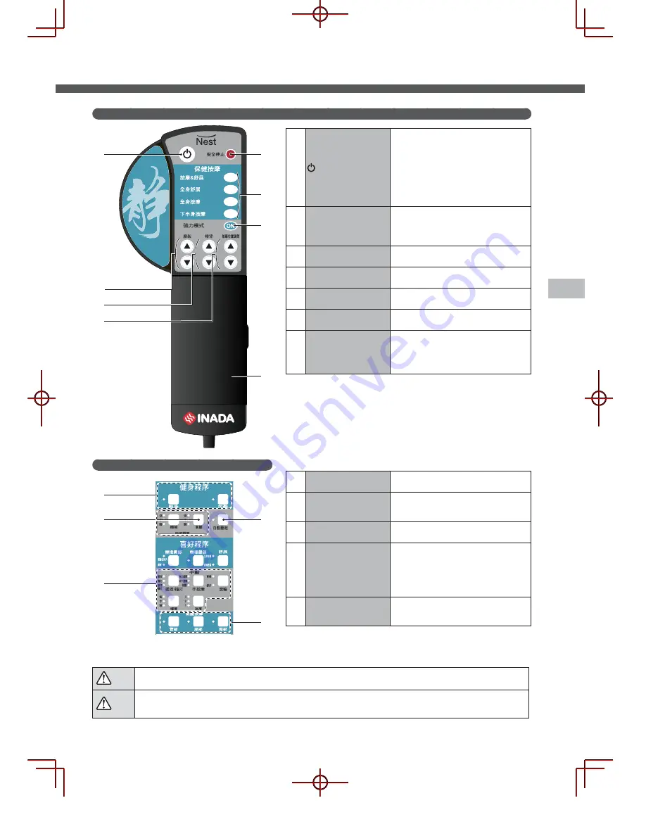 FAMILY INADA Nest HCP-S999A Скачать руководство пользователя страница 47