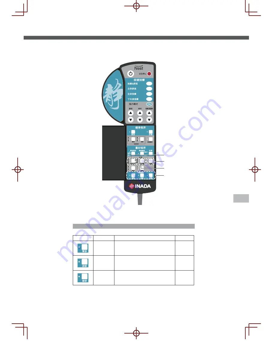 FAMILY INADA Nest HCP-S999A Operating Manual Download Page 61