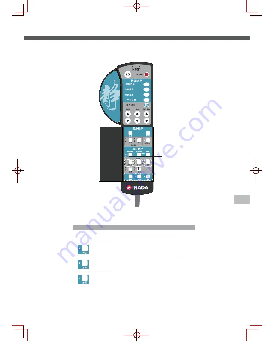 FAMILY INADA Nest HCP-S999A Скачать руководство пользователя страница 95